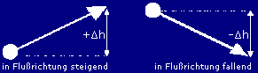 b10_8_2.gif (1099 Byte)