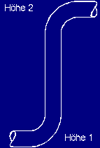 hoehe.gif (978 Byte)