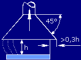 b9_2_11.gif (922 Byte)